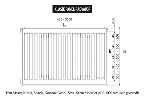  VİGO Electric Heater, VİGO Panel Radiator, VİGO Decorative Radiator-RADIATOR TYPES